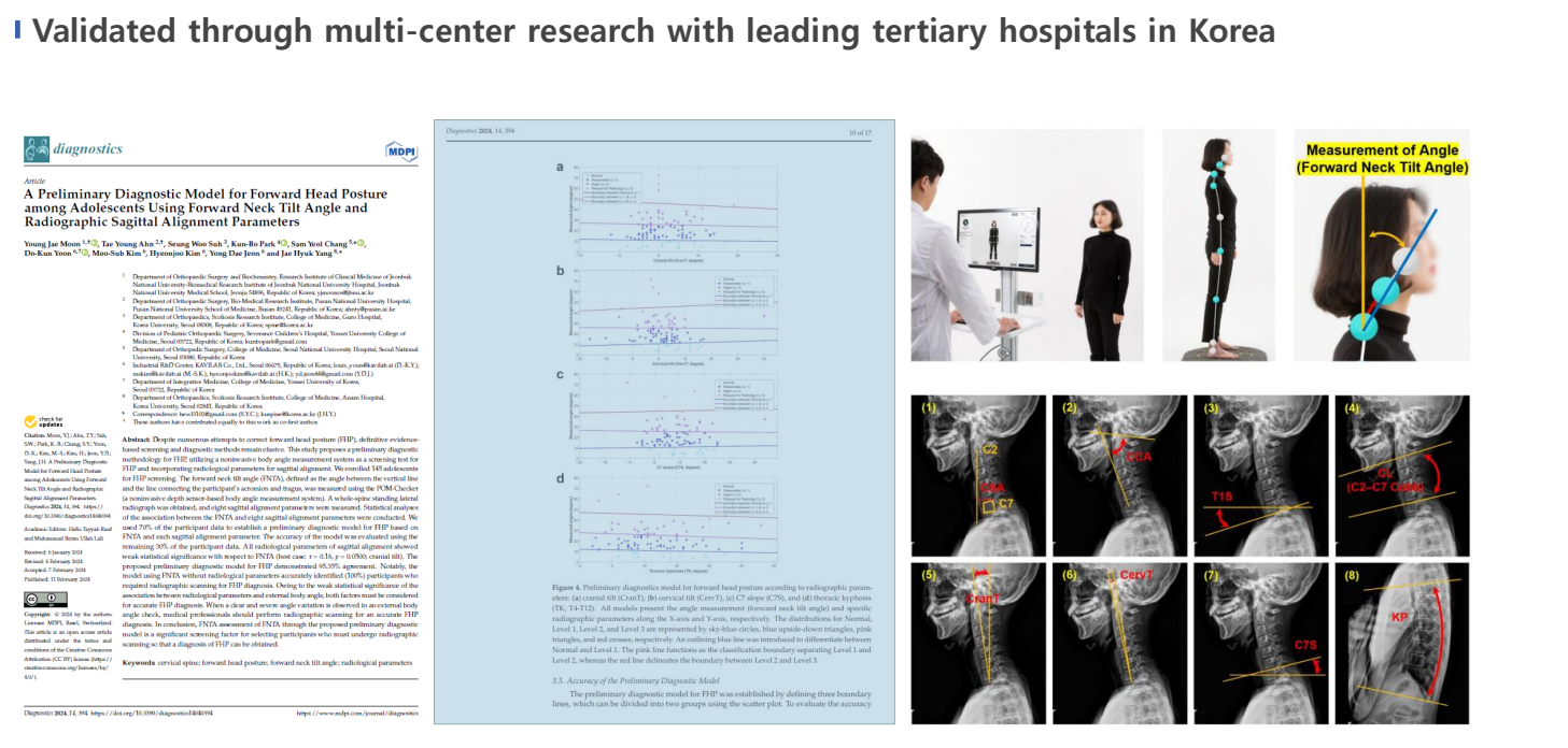 Research papers on posture analysis