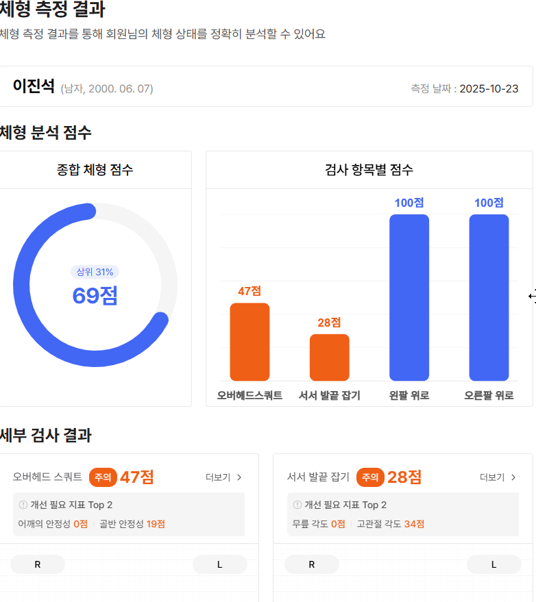 체형 분석 점수 결과리포트 예시