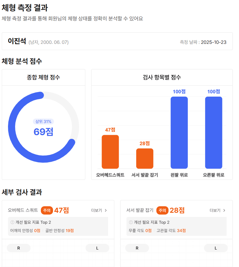 체형 분석 점수 결과리포트 예시