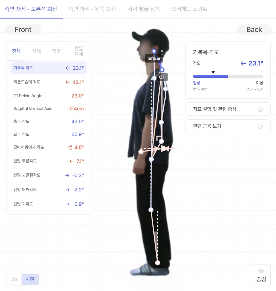 바디닷 피트니스를 통한 체형분석