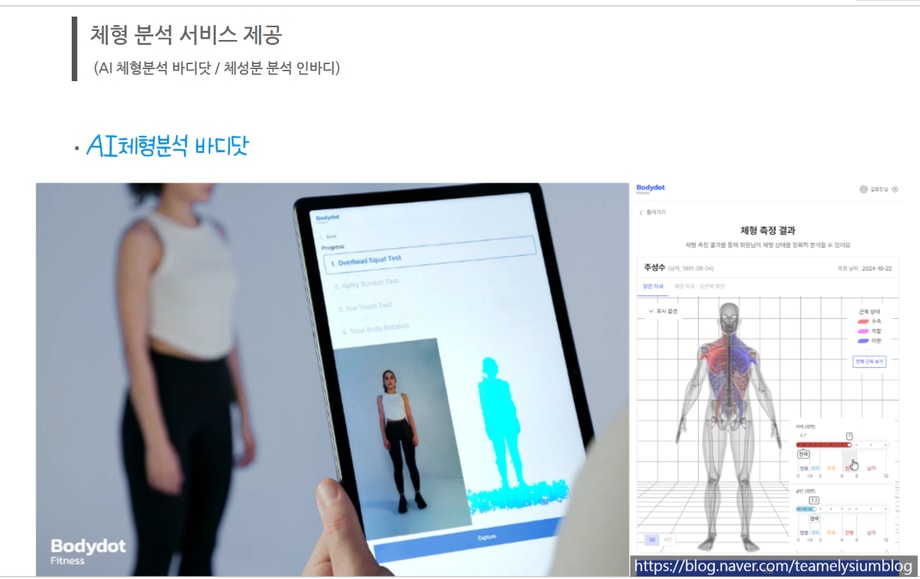 AI Posture Measurement Result Report