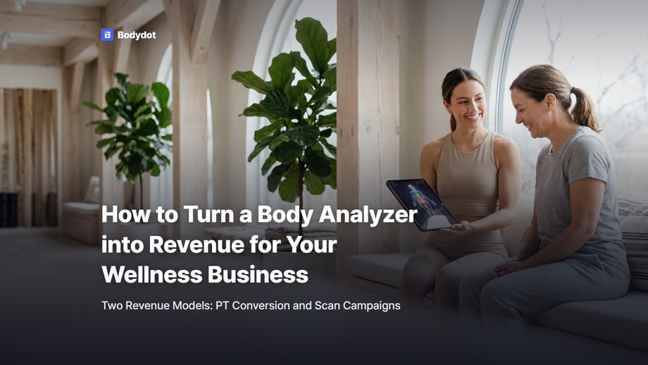 how to turn a bodydot into Revenue for your wellness business