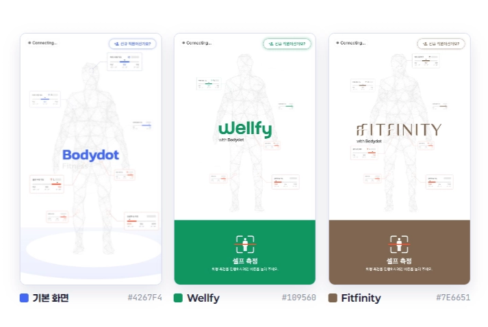 Headline & Logo Placement · UI Customization