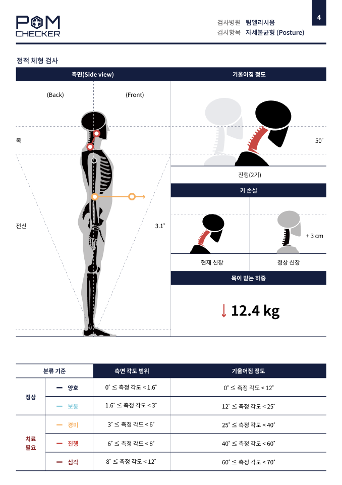 폼체커 검사 리포트