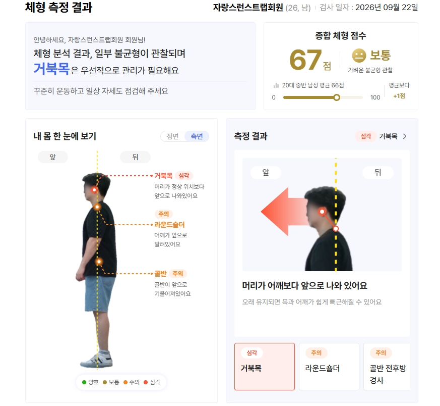 좋은 예 : 회원이 결과를 보고 바로 자기 몸을 이해함
