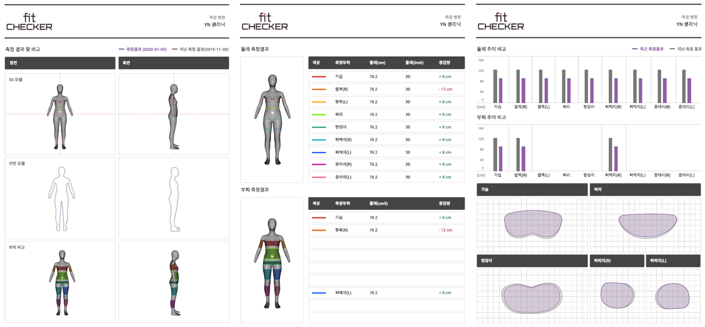 fit Checker® - 생성한 3D 모델을 바탕으로 주요 신체 둘레를 정확하게 도출합니다