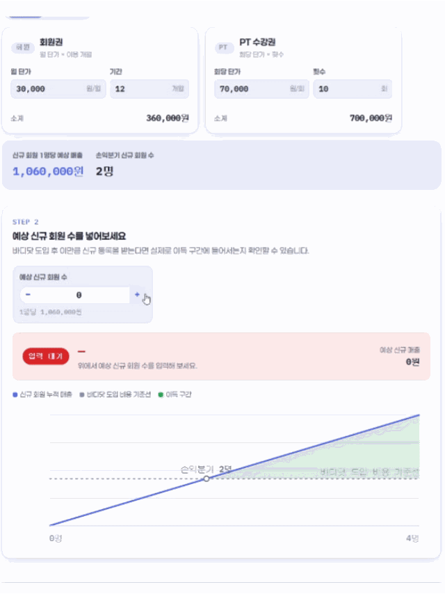 바디닷 roi 계산기