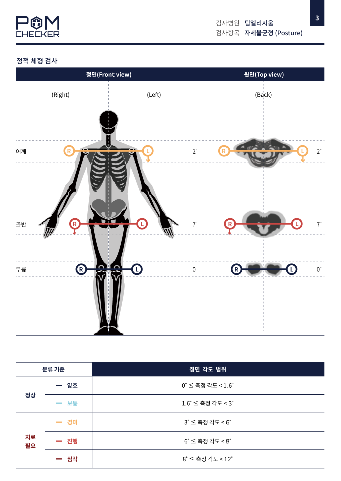폼체커 검사 리포트