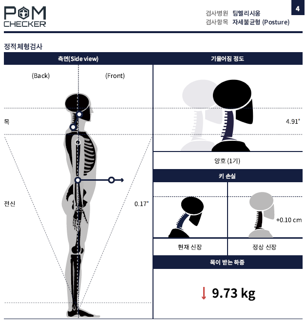 폼체커(체형분석기) 거북목, 키 손실, 목이 받는 하중