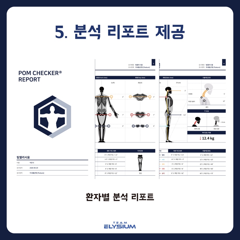 폼체커 분석 리포트 제공