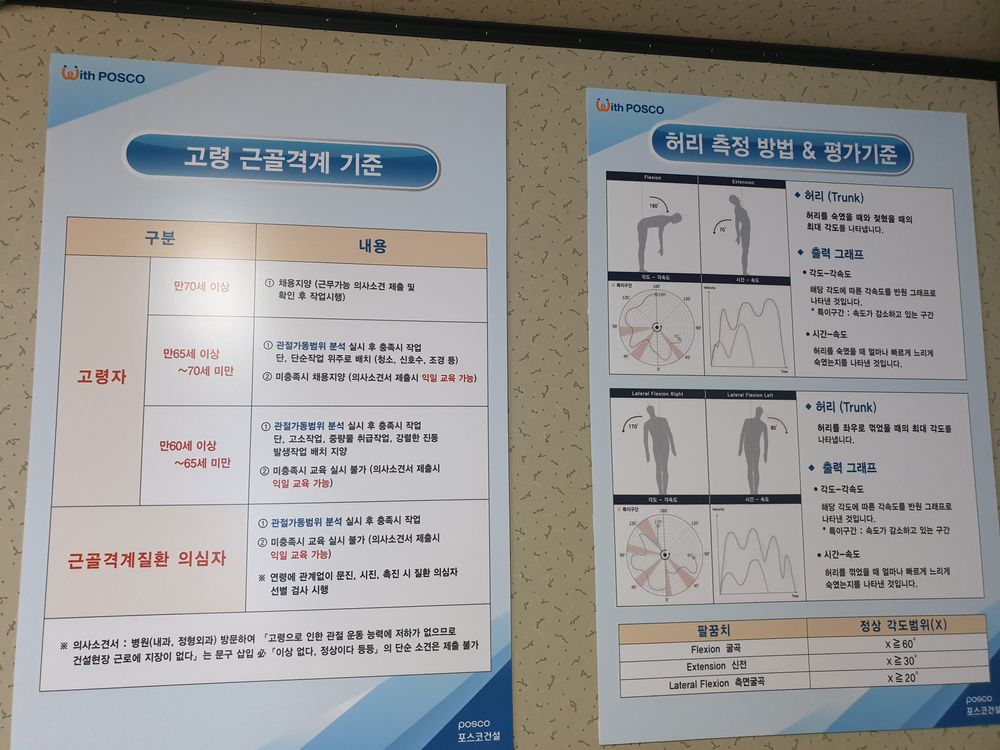 현장 근로자 열외 기준