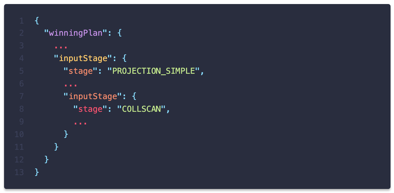 notion image