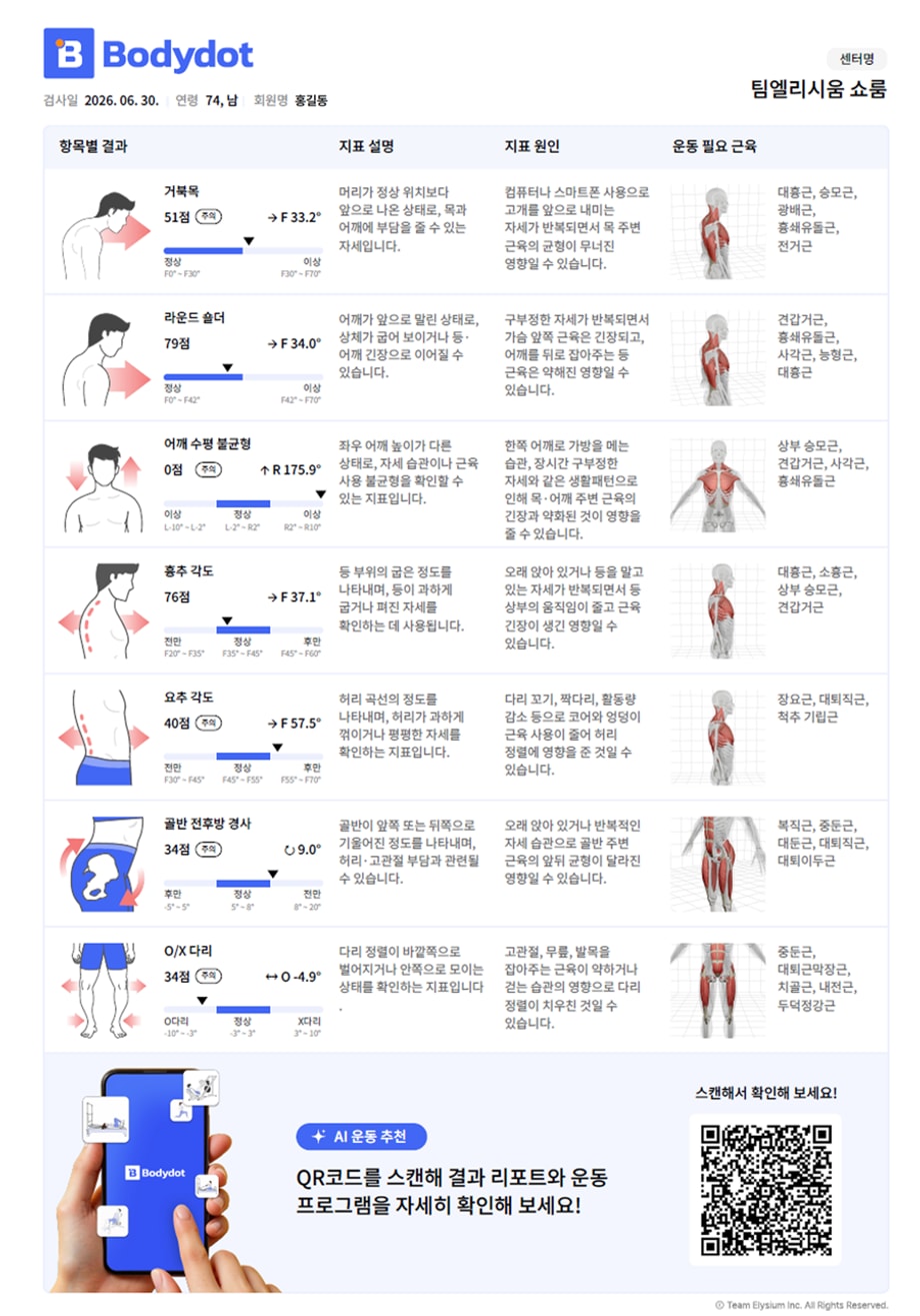 바디닷 결과지