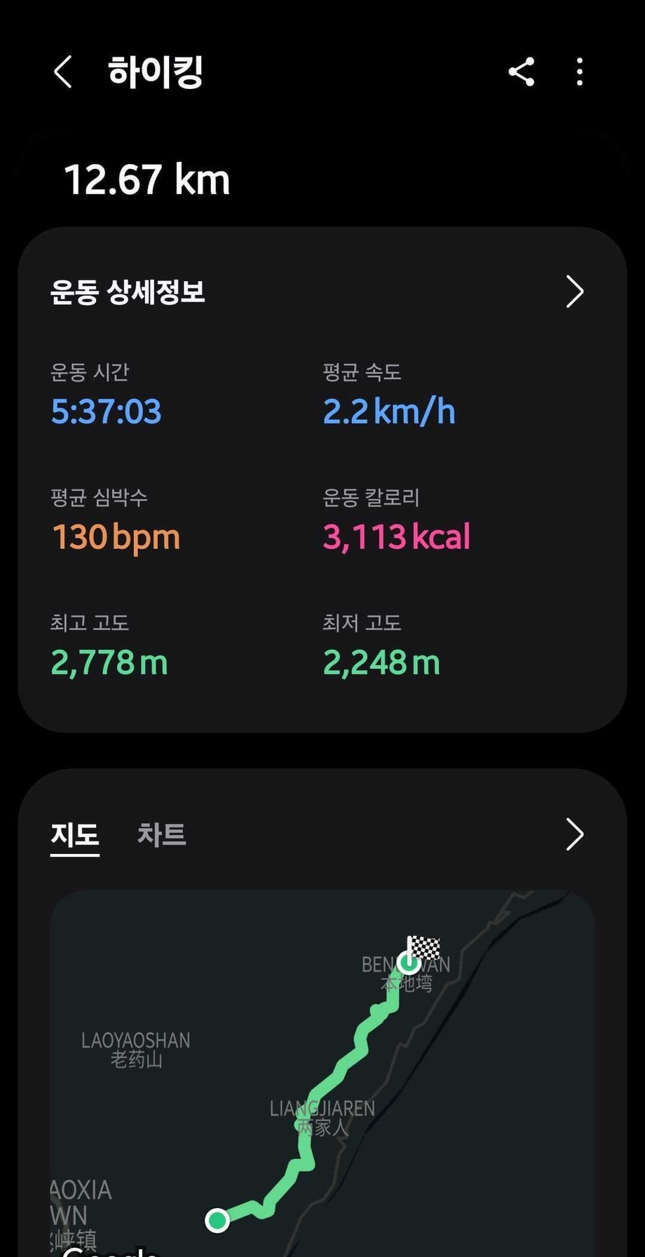 1일차 트레킹 정리